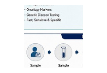 Real-Time PCR Machine